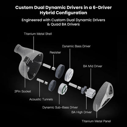 Close-up of in-ear monitors with focus on internal driver components and design