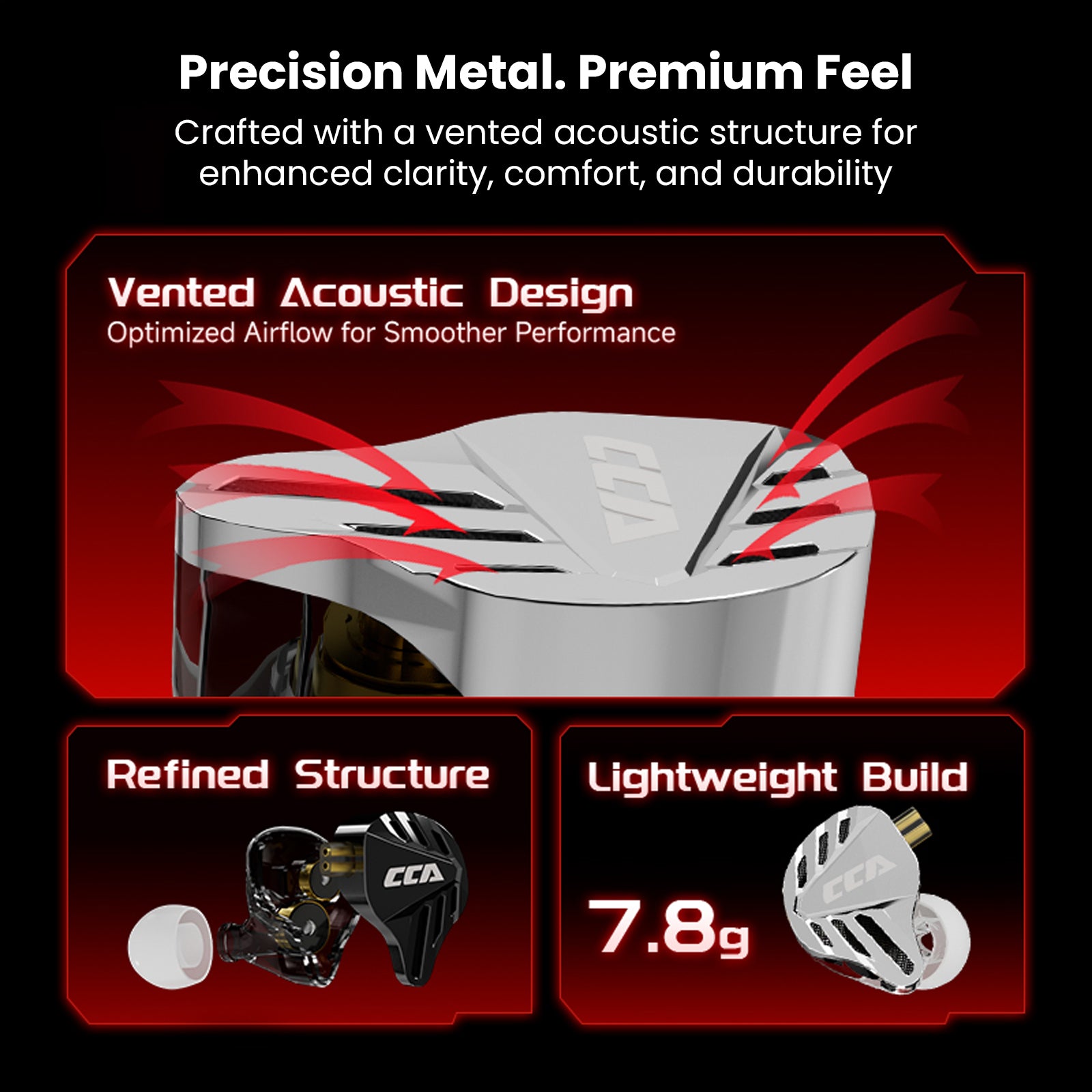 Close-up of lightweight CCA Falcon in-ear monitors with emphasis on comfort and build