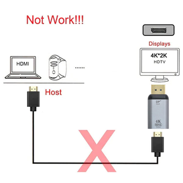 TECPHILE - 4K@60hz Mini Display Port to HDMI Adapter - 12