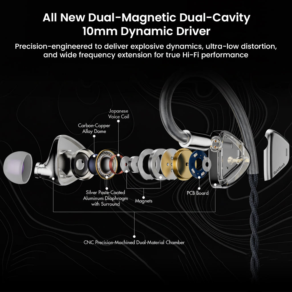ROSESELSA QuietSea II 10mm Single DD IEM