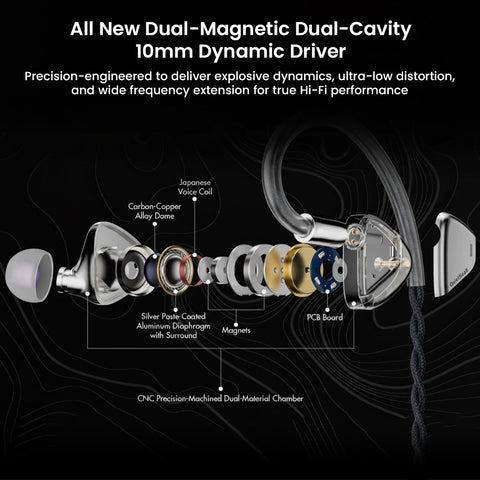 ROSESELSA QuietSea II 10mm Single DD IEM - 0