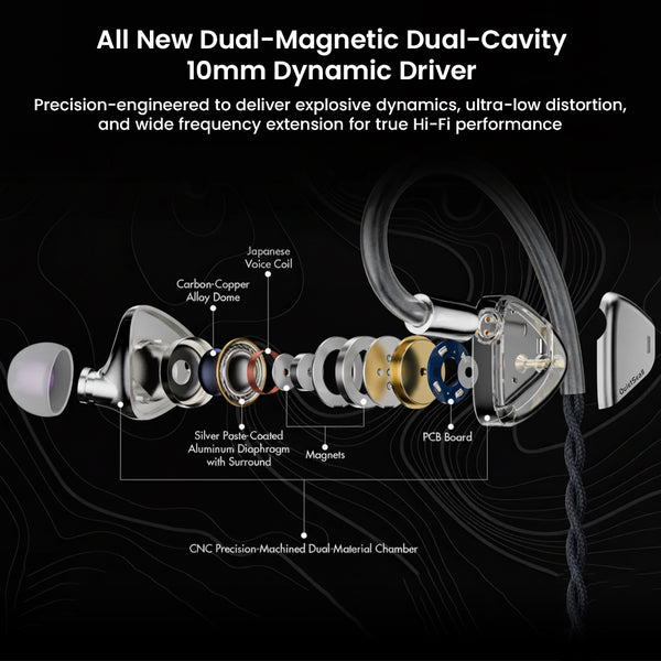 ROSESELSA QuietSea II 10mm Single DD IEM - 2