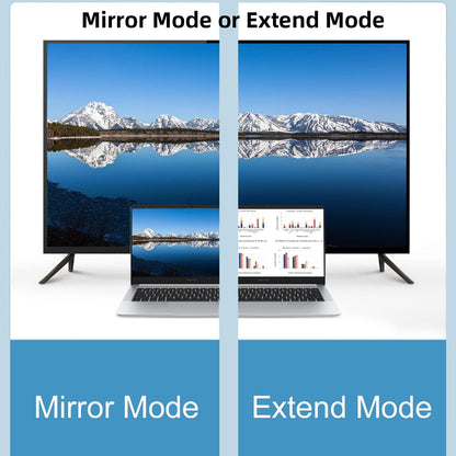 TECPHILE - DisplayPort Adapter 8K@60Hz