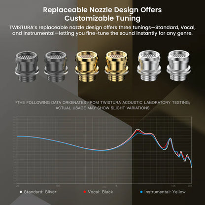 TWISTURA Beta IEM replaceable nozzles in silver, black, and yellow for customizable tuning—standard, vocal, and instrumental sound profiles.