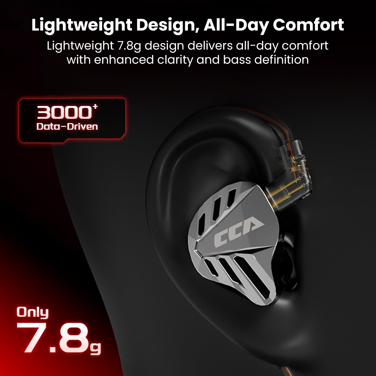 Earpiece with CCA branding on a dark background, highlighting lightweight design and comfort.