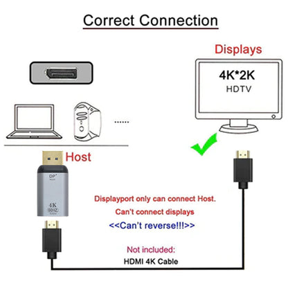 TECPHILE - 4K@60hz Mini Display Port to HDMI Adapter