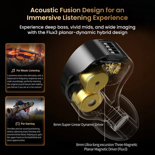 KZ - Duonic 3 Planar Magnetic + Dynamic Hybrid Driver IEM - 4
