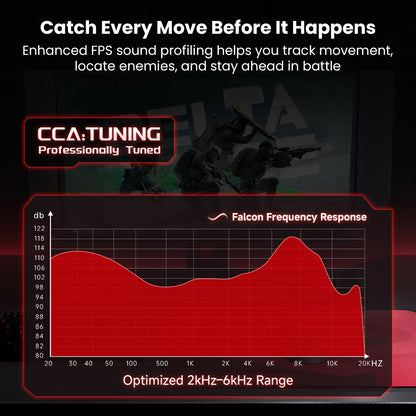 CCA Falcon 7mm + 8mm dual dynamic driver gaming IEM with frequency response graph