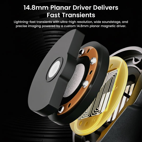 LETSHUOER – S12 Ultra 14.8mm Planar Magnetic Driver IEM - 3