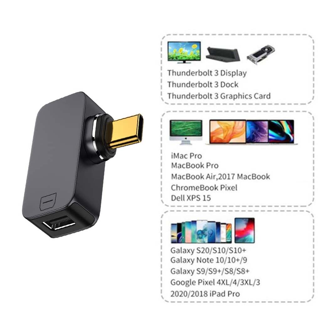 TECPHILE- Magnetic Type-C to Mini Display Port Adapter Coverter