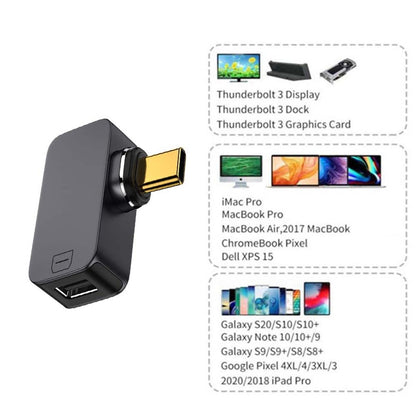 TECPHILE- Magnetic Type-C to Mini Display Port Adapter Coverter