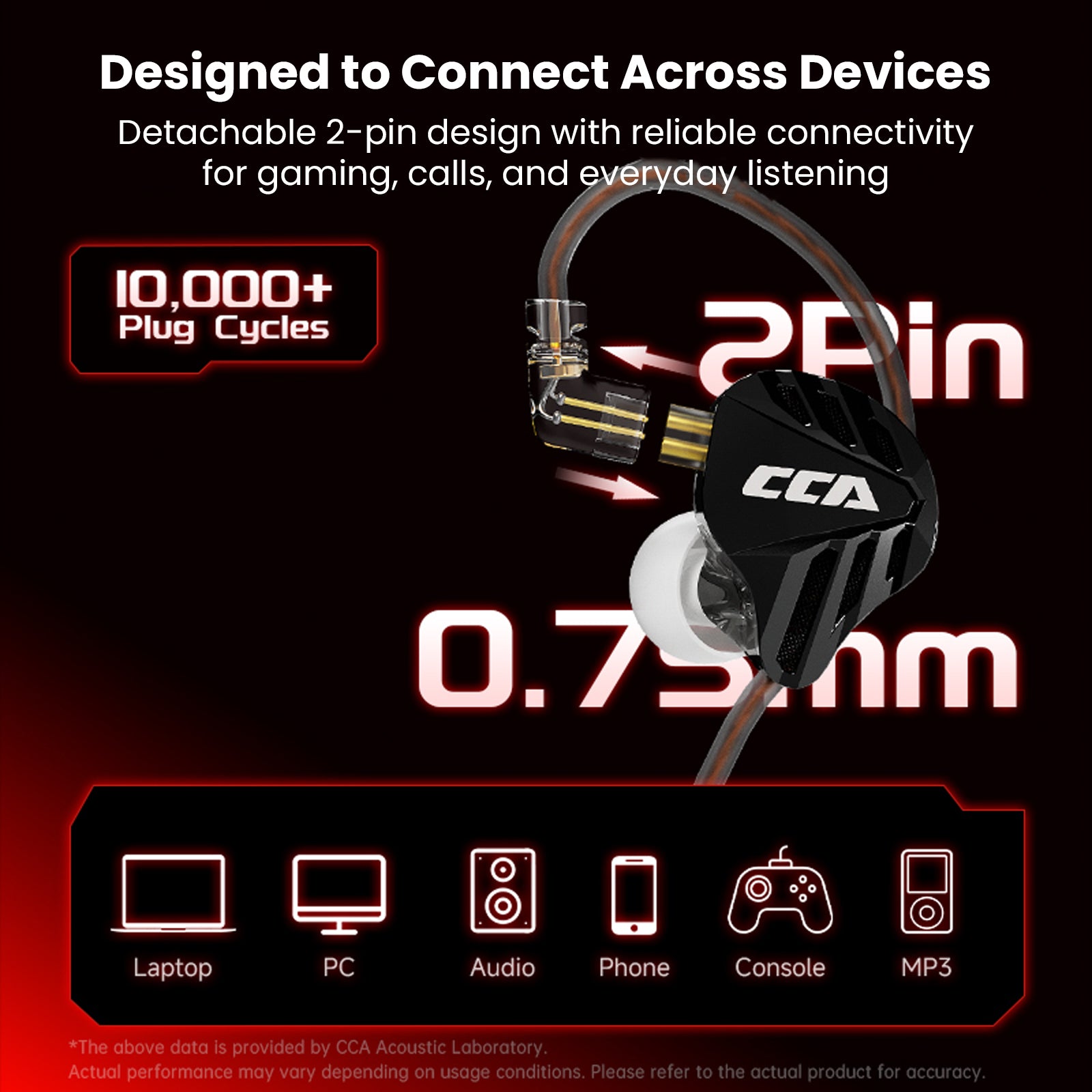 CCA Falcon IEM with detachable 2-pin design for reliable connectivity across devices