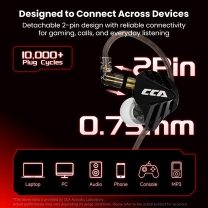 CCA Falcon IEM with detachable 2-pin design for reliable connectivity across devices