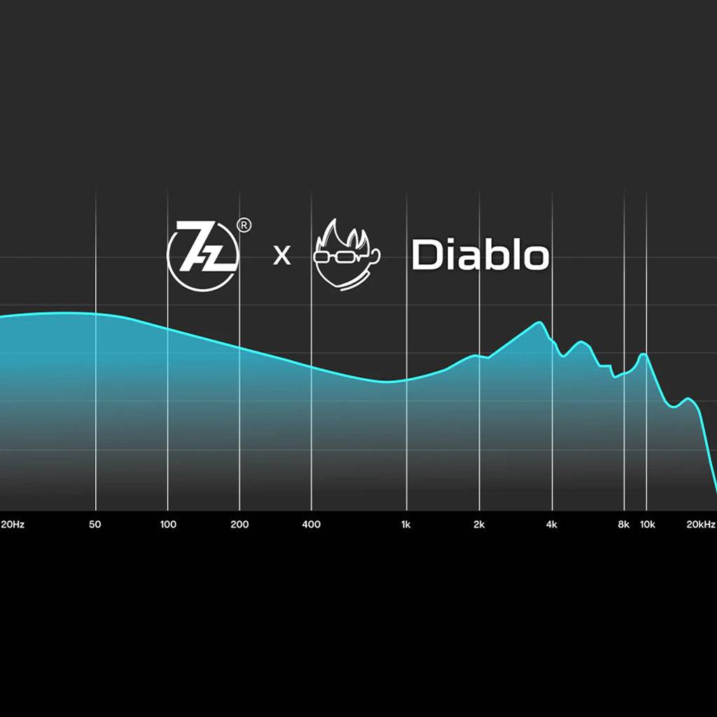Frequency response graph for 7HZ x Crinacle Diablo IEMs showing tuning curve with branding for 7HZ and Diablo.