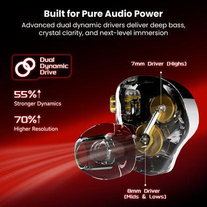 CCA Falcon IEM built for pure audio power with dual dynamic drivers for deep bass and crystal clarity