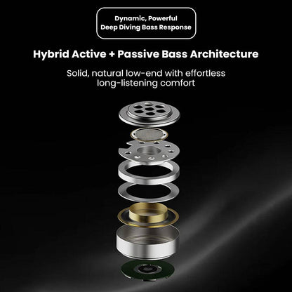 Hybrid bass driver architecture of BINARY – EP321 MEMS IEMs showcasing dynamic and passive components for deep bass response.