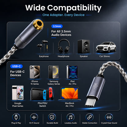 Graphic illustrating wide compatibility of the Kiwi Ears AD1 Pro with devices like smartphones, tablets, and laptops, featuring a 3.5mm audio interface