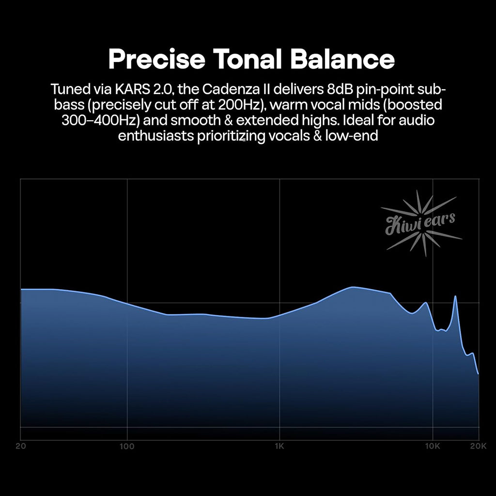 Kiwi Ears Cadenza II in-ear monitor logo with audio frequency graph