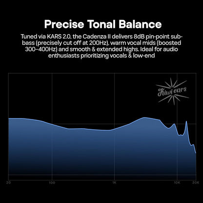Kiwi Ears Cadenza II in-ear monitor logo with audio frequency graph