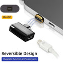 TECPHILE- Magnetic Type-C to Mini Display Port Adapter Coverter - 5