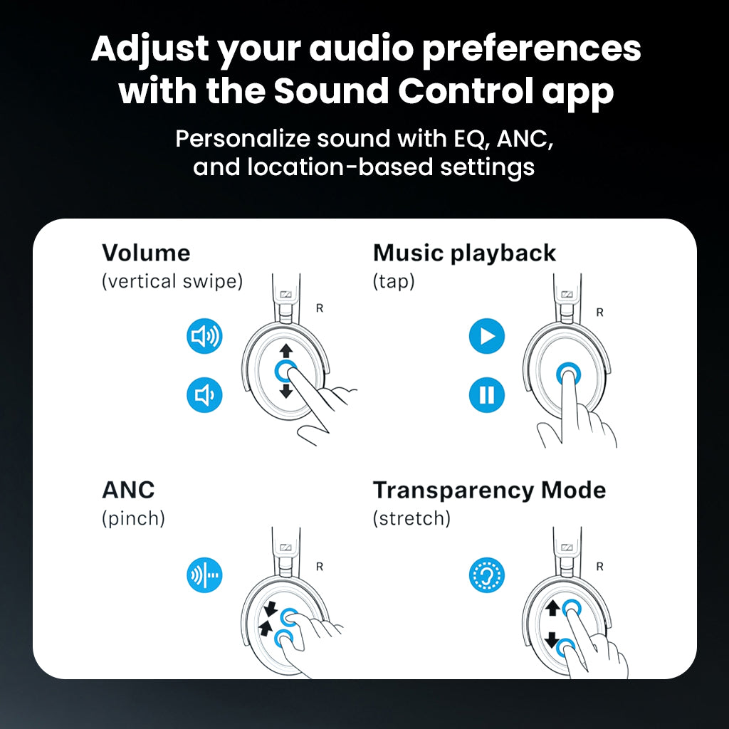 Sennheiser – Momentum 4 Wireless BT 5.2 Headphones