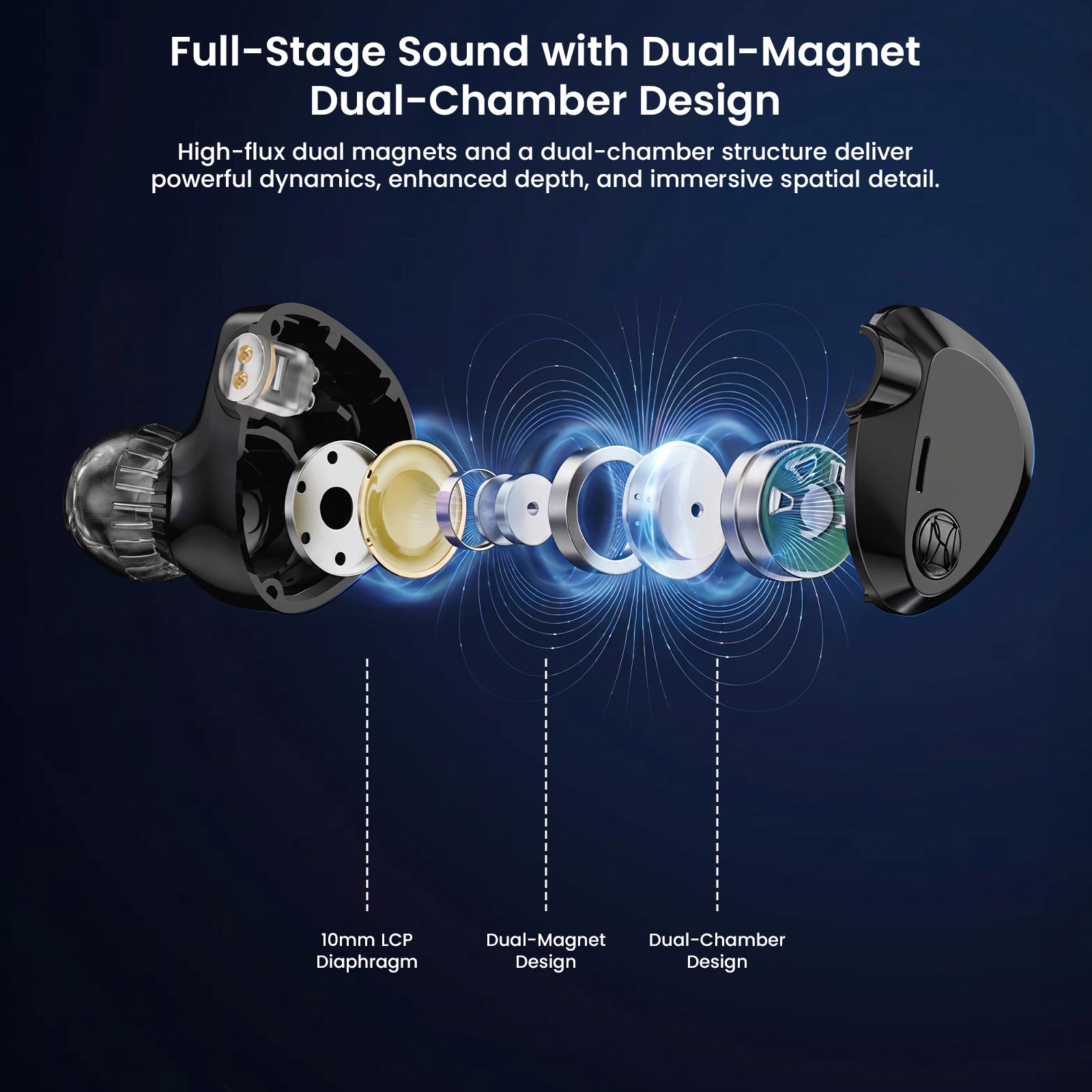 Person wearing in-ear monitors for commuting and blocking noise