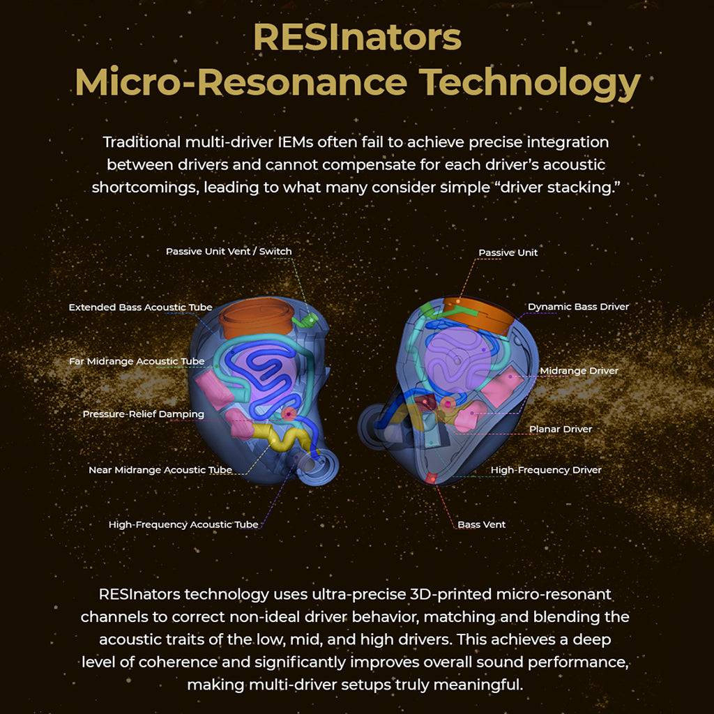 AFUL Performer 8S IEM with RESInators micro-resonance technology for precise multi-driver integration and enhanced acoustic performance.
