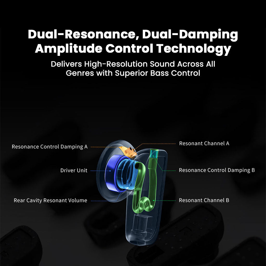 AFUL - PolarNight 15.4mm Dynamic Driver HiFi Earbuds showcasing Dual-Resonance Dual-Damping Amplitude Control Technology with labeled components. Ideal for high-resolution sound and superior bass control in premium in-ear headphones.