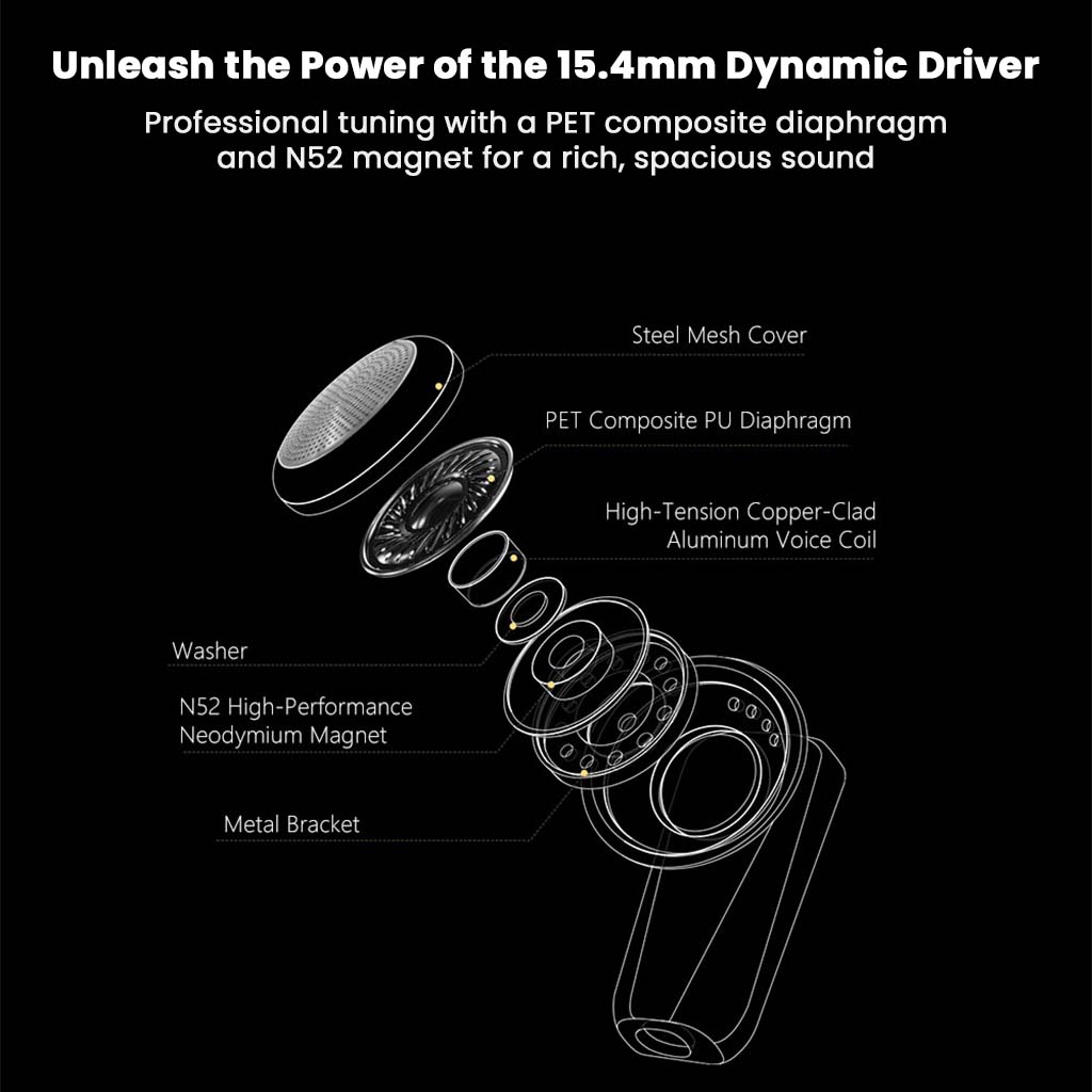 Exploded view of AFUL - PolarNight 15.4mm Dynamic Driver HiFi Earbuds showcasing internal components like PET diaphragm and N52 magnet for rich sound.