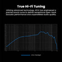 AFUL - PolarNight 15.4mm Dynamic Driver HiFi Earbuds - 6