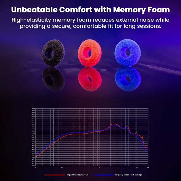AFUL - PolarNight 15.4mm Dynamic Driver HiFi Earbuds - 9