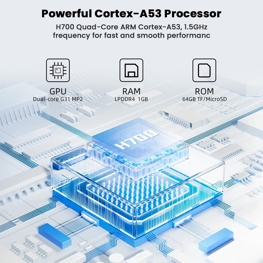 ANBERNIC - RG 35XXPro Handheld Retro Gaming Console with 64GB Card