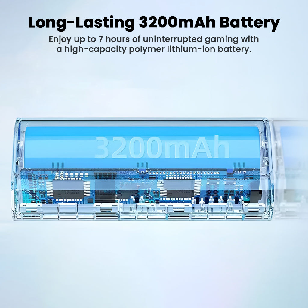 ANBERNIC - RG 35XXPro Handheld Retro Gaming Console with 64GB Card