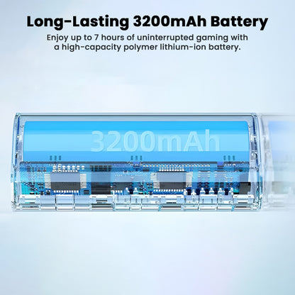 ANBERNIC - RG 35XXPro Handheld Retro Gaming Console with 64GB Card