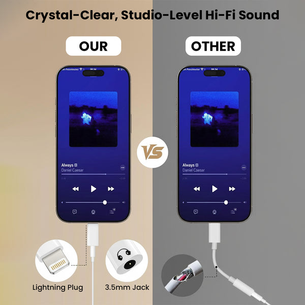 AUDIOCULAR- A18X Lightning to 3.5mm Portable Audio Adapter - 4