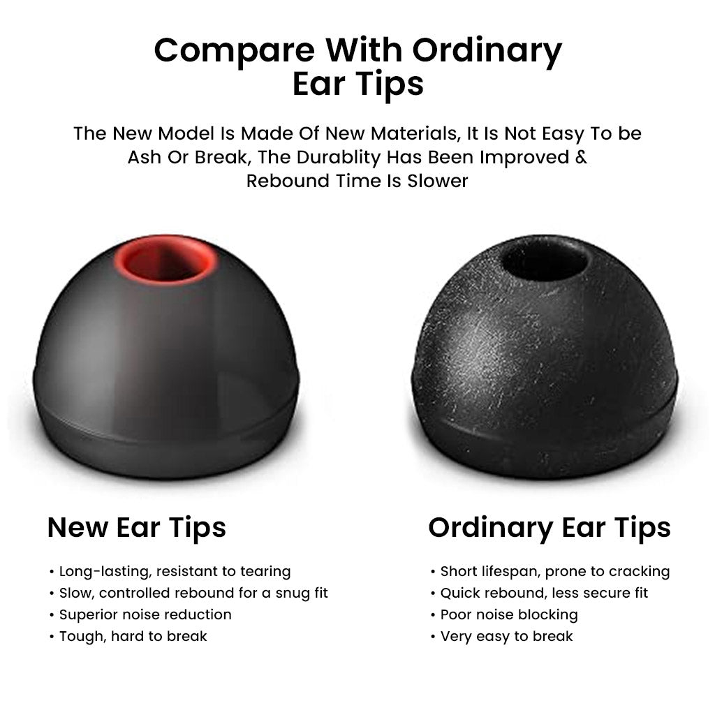 Audiocular AuraFit eartips are better than every regular silicone eartips