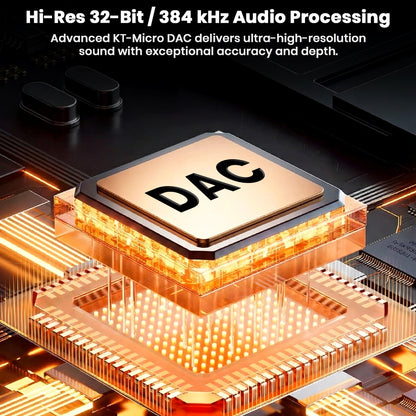 Close-up of Hi-Res 32-bit/384kHz DAC chip in the Audiocular D18 Adapter, showcasing advanced audio processing for superior sound quality.