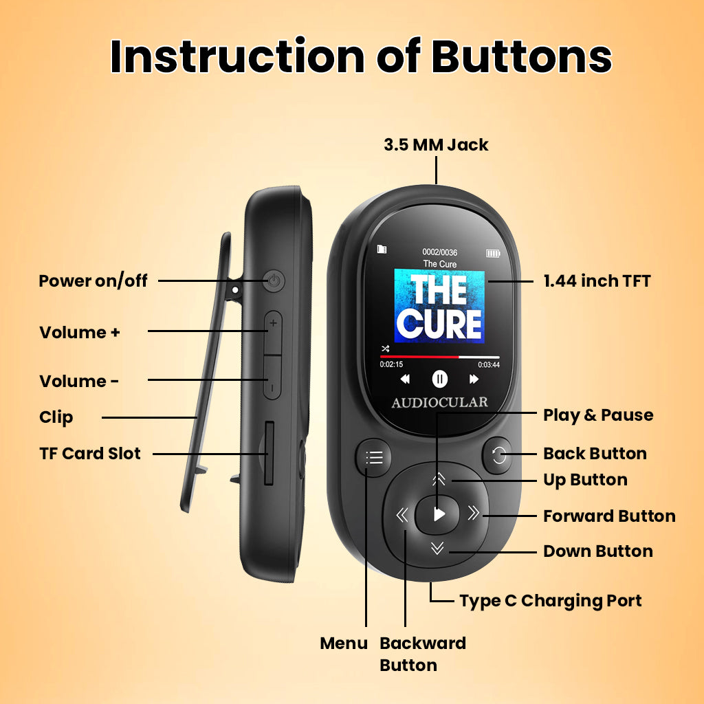 AUDIOCULAR M11 Mp3 Player button layout guide showing 1.44 inch TFT screen, playback controls, and Type-C charging port.