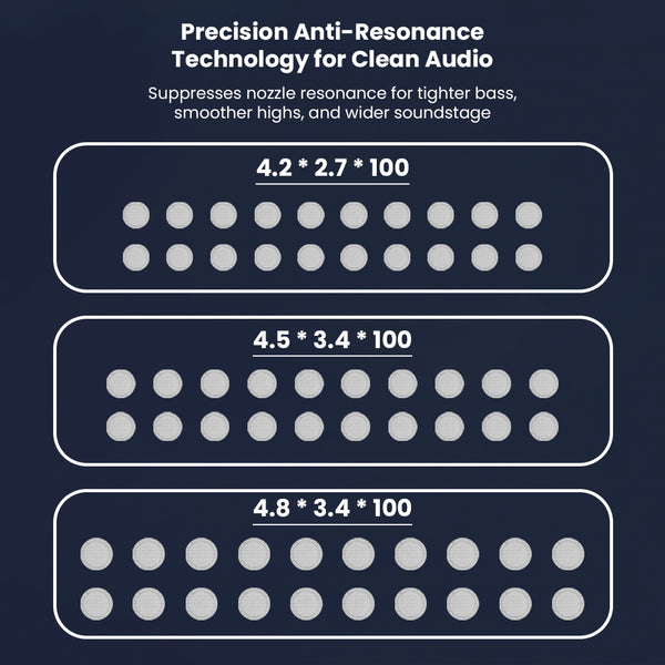 AUDIOCULAR - Nozzle Filters 100 Density For In Ear Monitor (Grey) - 9
