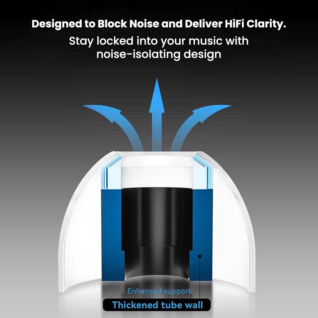 AUDIOCULAR FlexiGraph Silicone Eartips for IEMs are Designed to Block Noise and Deliver HiFi Clarity