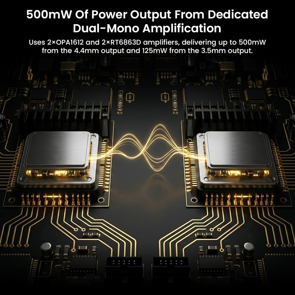 AUDIOCULAR Nexus Android DAP | Dual ESS DAC, DSD512, 500mW Balanced ...