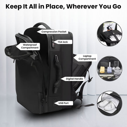 RZTX JL152E Airpack Backpack interior layout with compartments for laptop, shoes, USB port, and TSA lock.