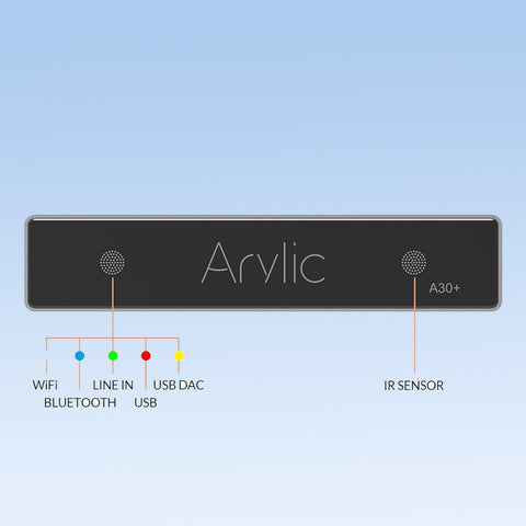  Arylic A30 30W x 2 Wireless Mini Stereo Amplifier for speaker button