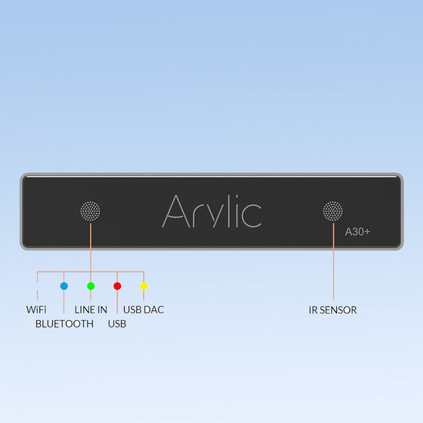 Arylic A30+ 30W x 2 Wireless Mini Stereo Amplifier - 2