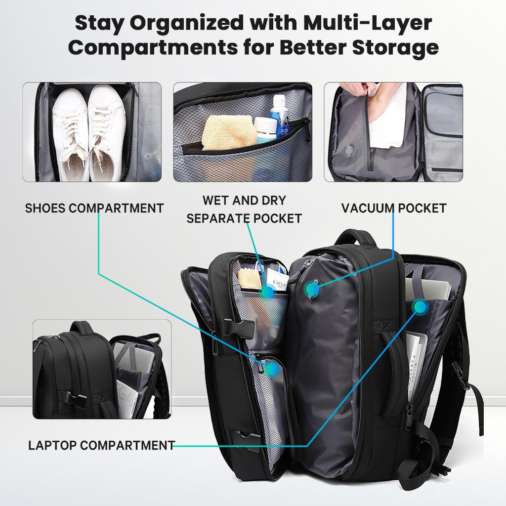 BANGE 1908 Smart Travel Backpack has multi-layer compartments including laptop, shoe, wet/dry, and vacuum pockets for optimal organization.