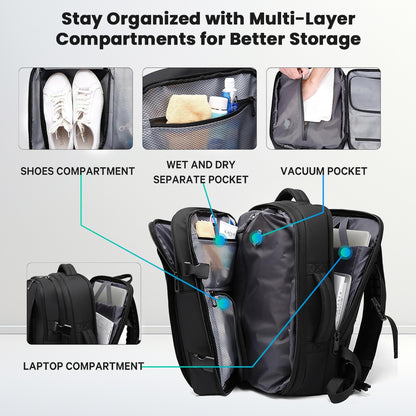BANGE 1908 Smart Travel Backpack has multi-layer compartments including laptop, shoe, wet/dry, and vacuum pockets for optimal organization.