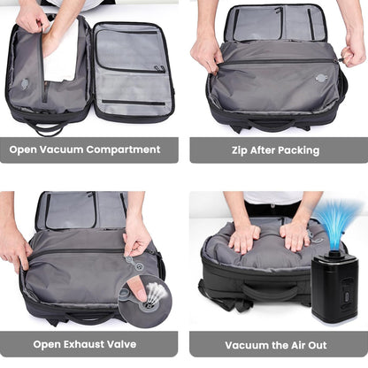 BANGE 1908 Smart Travel Backpack includes a vacuum compartment for compact packing. Step-by-step guide shows efficient space-saving process.