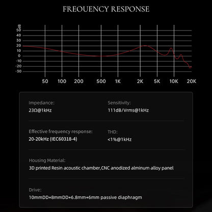 Binary Acoustics Dynaquattro Specification
