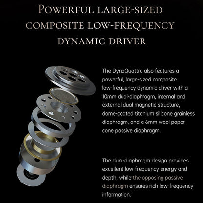 Binary Acoustics Dynaquattro Low Frequency Dynamic Driver IEM