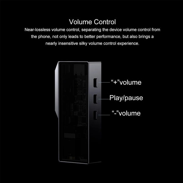 BLON V1 Portable DAC & Amp - 14